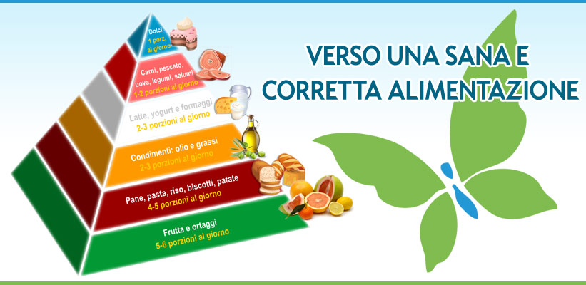 alimentazionecorretta